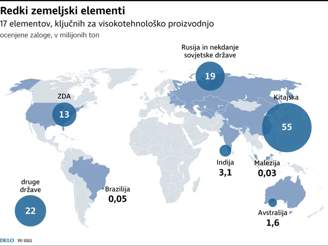 INFOGRAFIKA: DELO