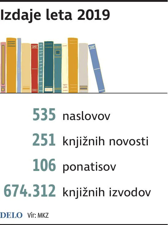 KnjizneIzdaje2019
