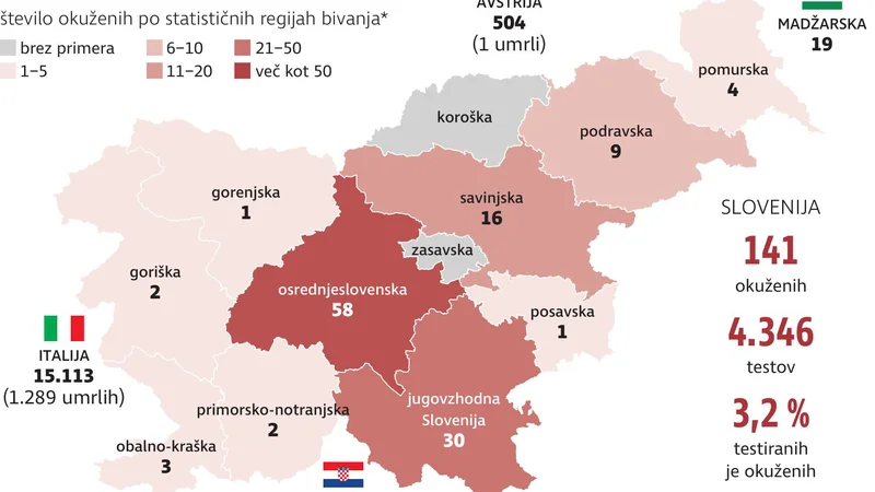 Fotografija: koronavirus po regijah, 13. mar.