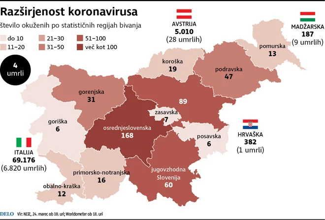 Infografika