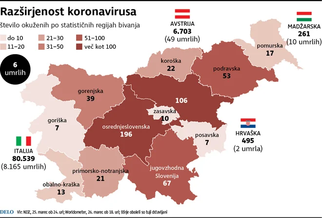 INFOGRAFIKA: Delo