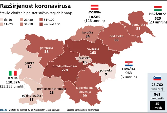 INFOGRAFIKA: Delo