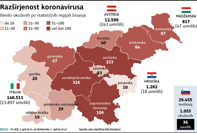 Infografika Delo.