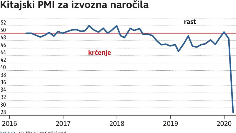 Fotografija: IndustrProizvodnja NOV