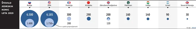 JedrskeKonice