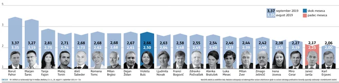 politiki Foto Zx / Mx
