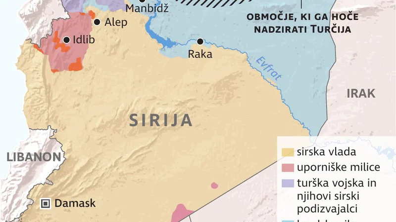 Sirija
