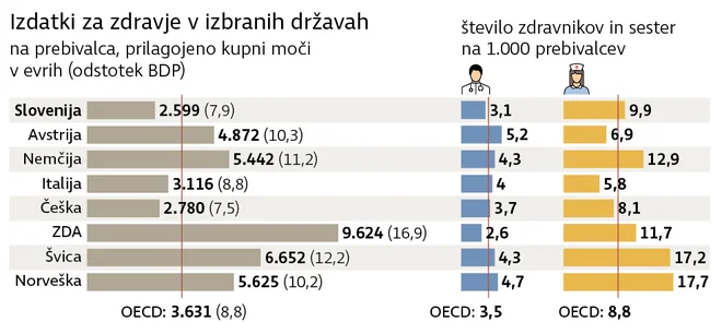 izdatki Foto Zx Igd