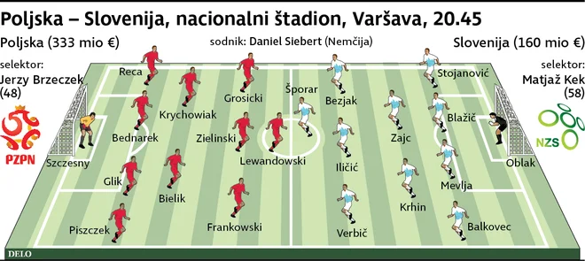ni podpisa