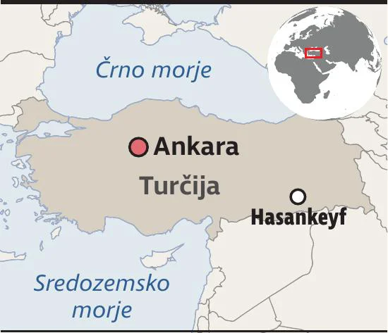 Turcija