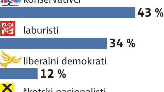 Fotografija: VB podpora strankam