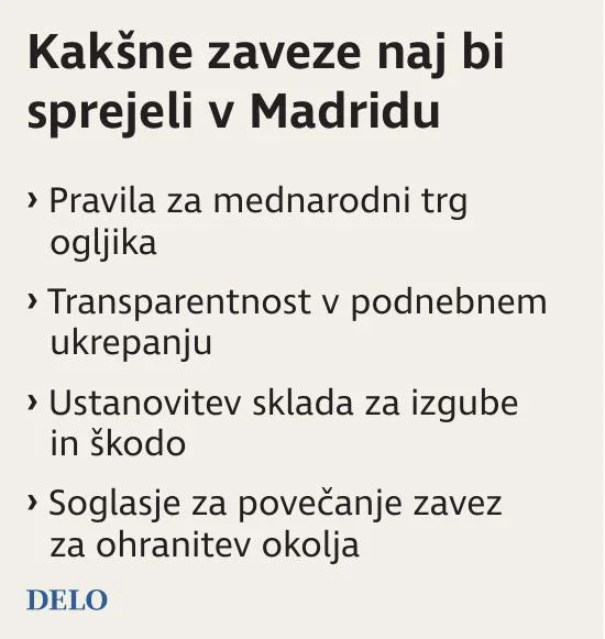 zaveze Madrid