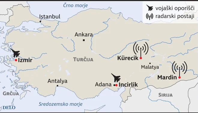 Turcija vojaška oporišča