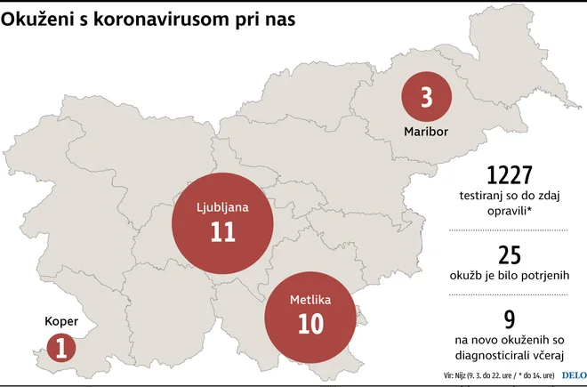 KoronavirusOkuzbeSlo