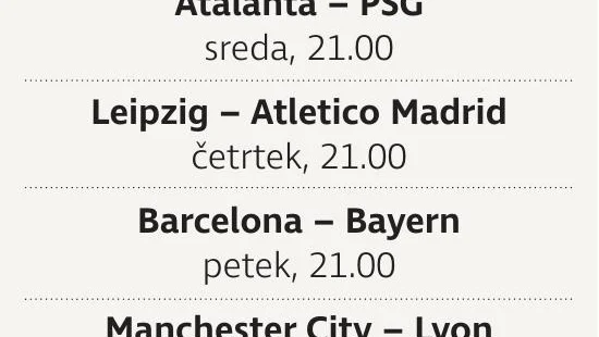 liga prvakov spored Foto Zx Igd