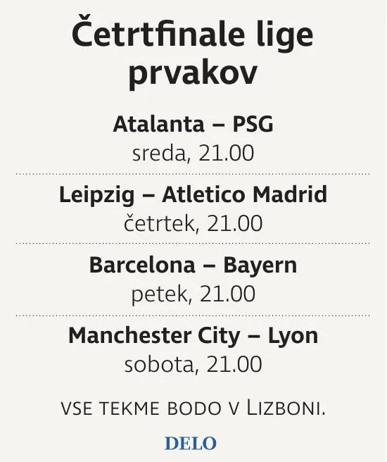 liga prvakov spored Foto Zx Igd