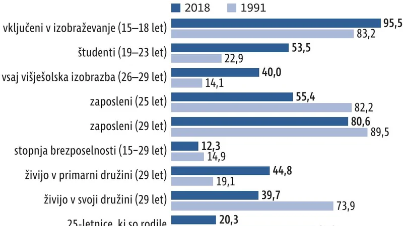 Fotografija: KazalnikiMladi