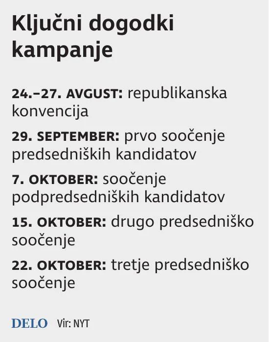 ključni dogodki kampanje