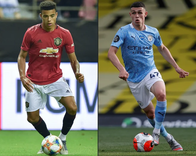 Mason Greenwood (levo) in Phil Foden sta se na Islandiji obnašala neodgovorno in morala zapustiti reprezentanco. FOTO: AFP