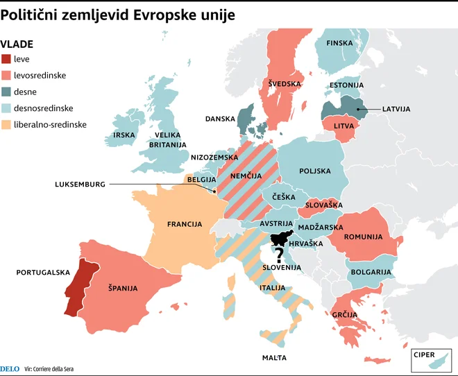 Evropa gre v desno.