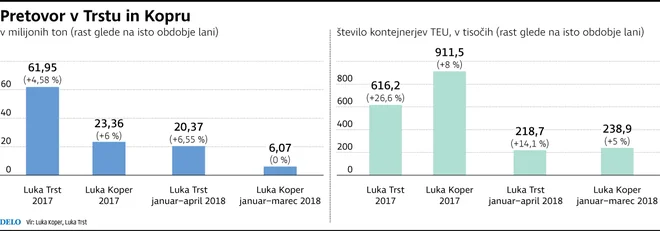 INFOGRAFIKA