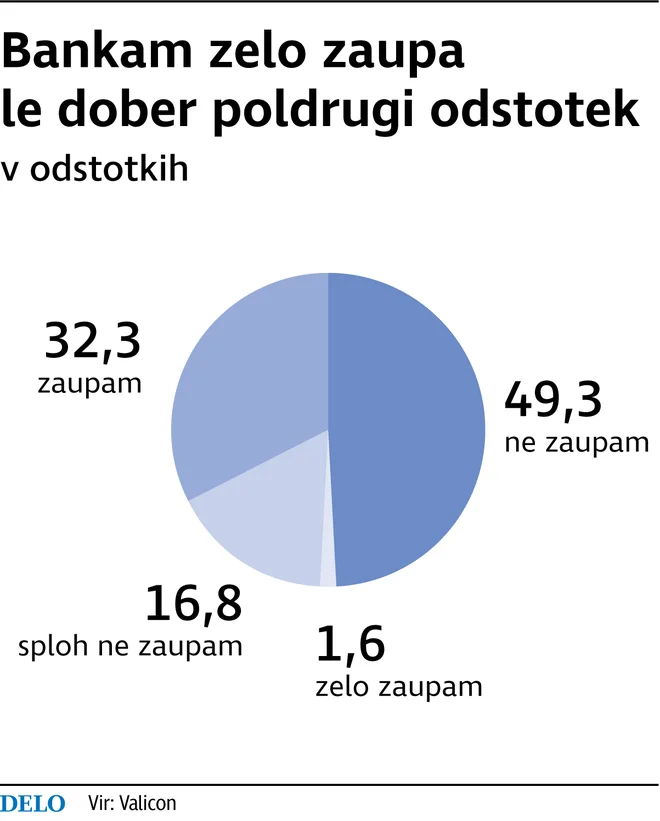 INFOGRAFIKA