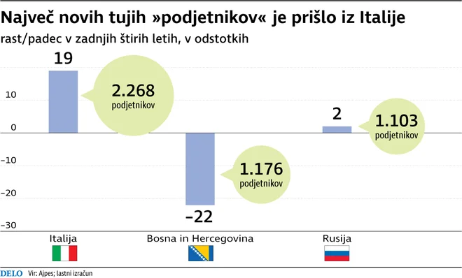 INFOGRAFIKA