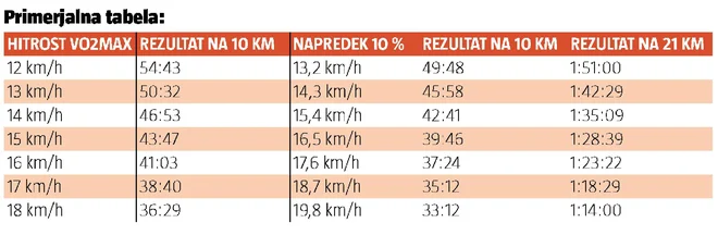 ni podpisa