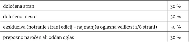 Dodatki na osnovne cene