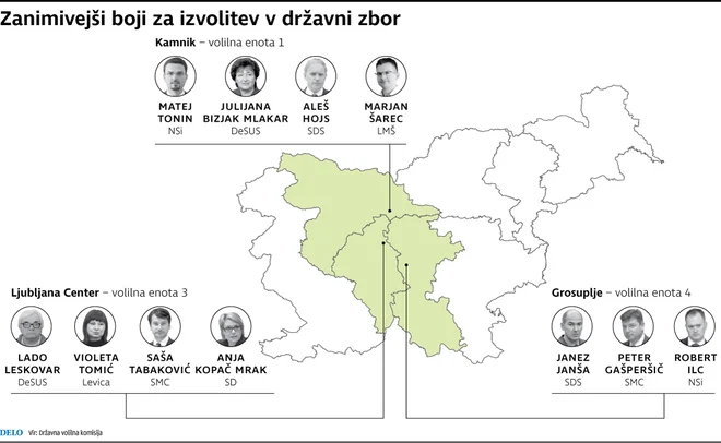 FOTO: Infografika