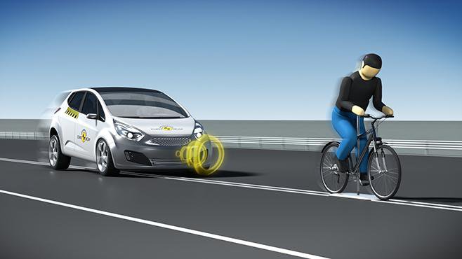Euro NCAP je po preizkusu zaznavanja pešcev uvedel tudi test prepoznavanja kolesarja, ki vozi po sredini cestišča.