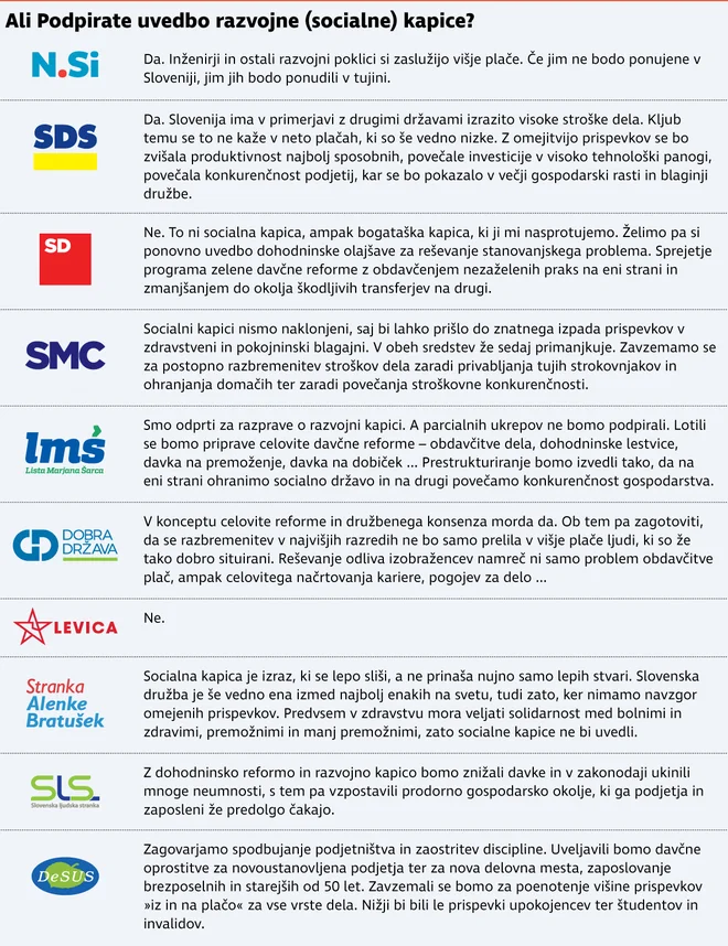 Infografika