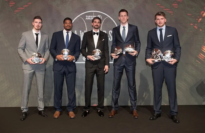 Dončiću družbo v idealni peterki delajo Nick Calathes (Panathinaikos), Nando De Colo (CSKA Moskva), Tornik Shengelia (Baskonia) in Jan Vesely (Fenerbahče). FOTO: Evroliga