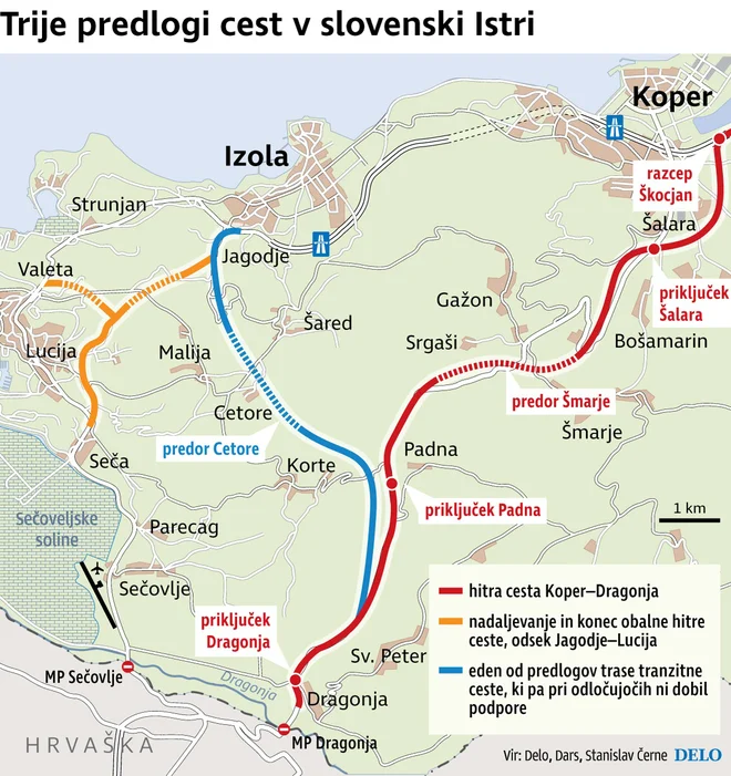 Infografika: Delo