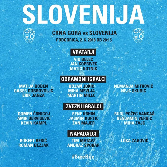Seznam slovenske nogometne reprezentance za tekmo s Črno goro. FOTO: NZS