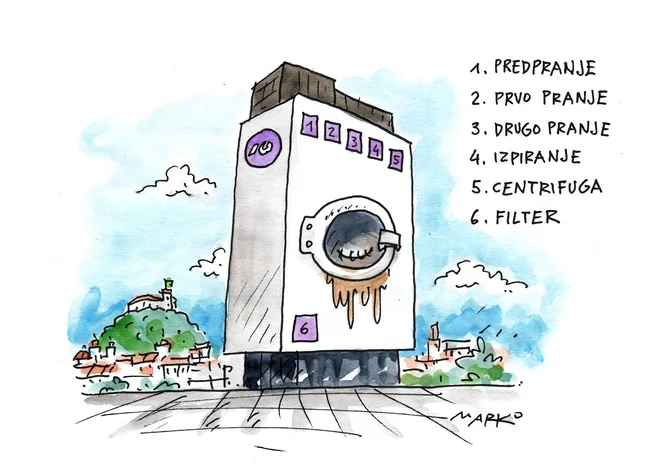 Karikatura: Marko Kočevar