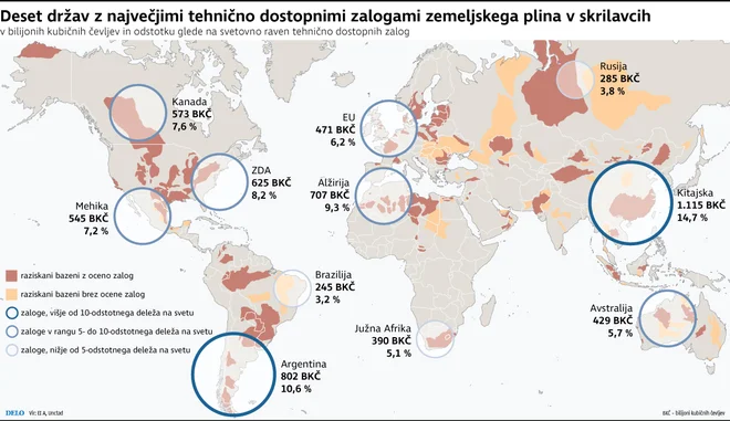 FOTO: Infografika