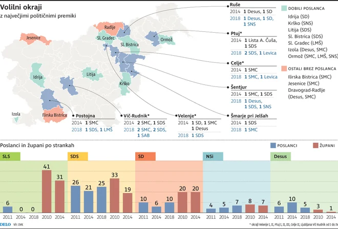 Infografika