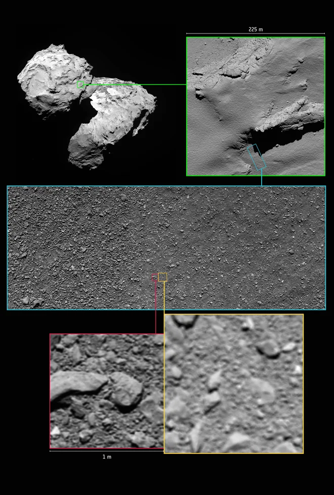Zadnji posnetek kometa. FOTO: ESA/Rosetta/MPS for OSIRIS Team MPS/UPD/LAM/IAA/SSO/INTA/UPM/DASP/IDA