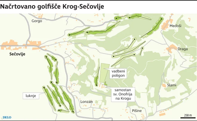 Območje igrišča za golf Sečovlje FOTO: Delo