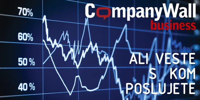 Companywall&nbsp;