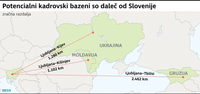 Kadrovski bazen.