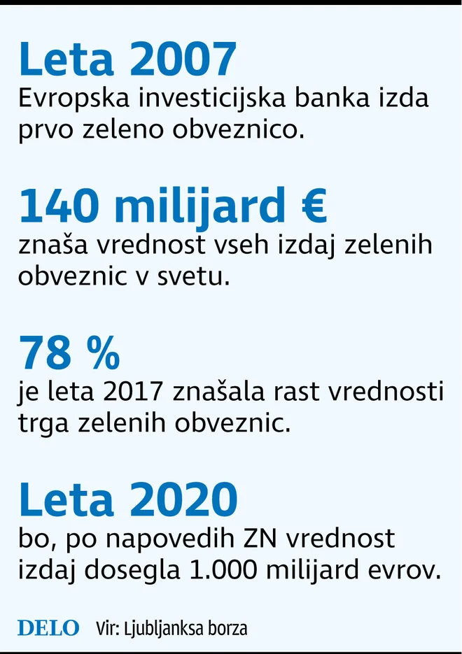 z Foto D