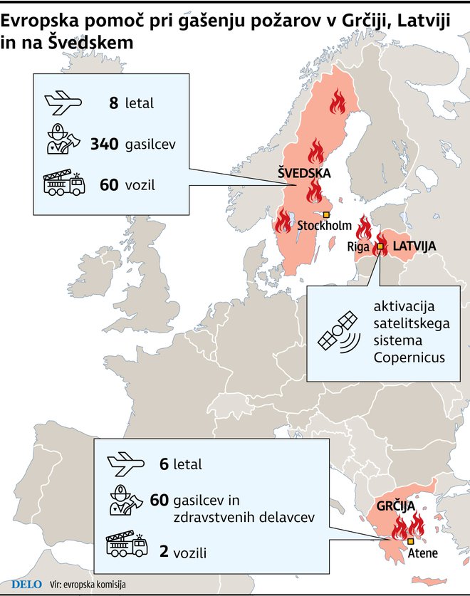 Evropska pomoč pri gašenju požarov v Grčiji, Latviji in na Švedskem. FOTO: Delo