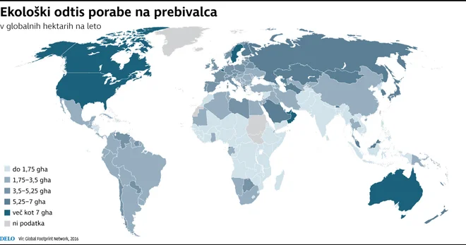 Ekološki odtis porabe na prebivalca FOTO: Infografika