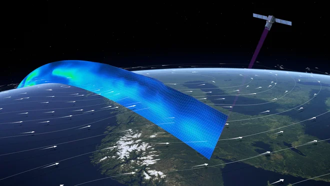 Meritve vetra. FOTO: ESA/ATG medialab 