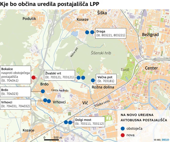 Infografika: Delo