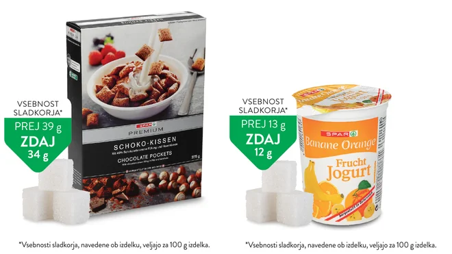 FOTO: Spar Slovenija