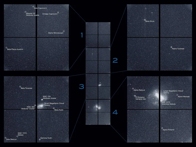 TESS je ta del neba slikala v 30-minutnem obdobju opazovanj 7. avgusta. Gre za kombinacijo posnetkov vseh štirih kamer. Lepo so vidni Veliki in Mali Magellanov oblak, jata galaksij NGC 104, znana pod imenom 47 Tucanae. Desno na sliki je tudi zvezda Alfa Mensae, ki je nasvetlejša v ozvezdju Mensa, v katerem so okrili tudi opisani planet. FOTO: NASA/MIT/TESS