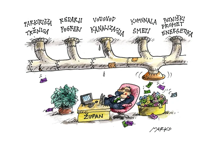 Karikatura: Marko Kočevar